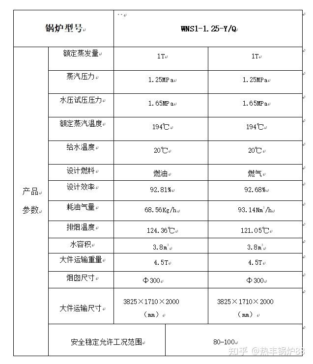 1噸wns燃?xì)庹羝仩t技術(shù)參數(shù)是什么?